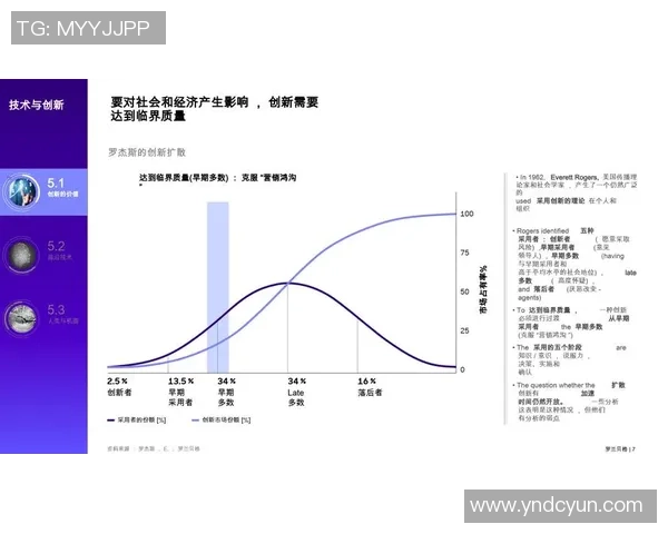 重庆街舞队边路渗透创新探索与发展之路的深度剖析与未来展望