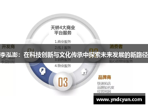 李泓澎：在科技创新与文化传承中探索未来发展的新路径