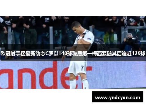 欧冠射手榜最新动态C罗以140球稳居第一梅西紧随其后追赶129球